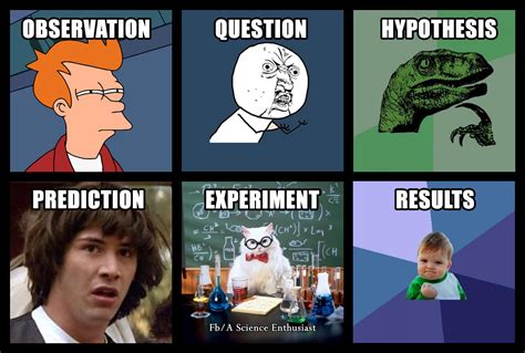 science experiment memes